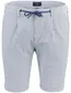 Lichtblauw witte gestreepte korte broek New Zealand katoen omslag