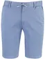 Short Scotland Blue lichtblauw
