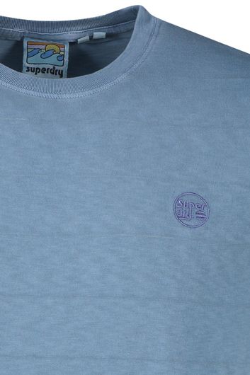 Superdry t-shirt blauw effen ronde hals korte mouw met logo
